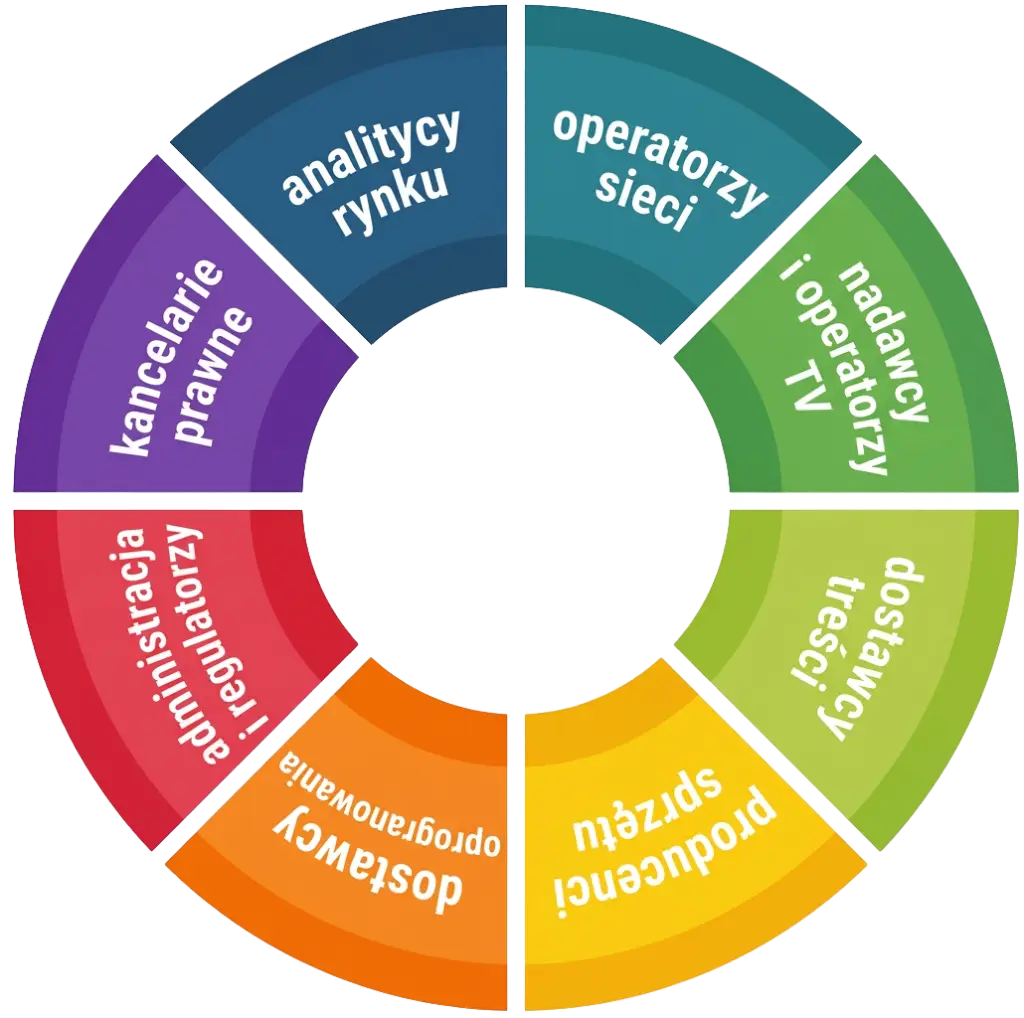 uczestnicy konferencji